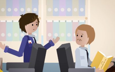 Organizacja miejsca pracy